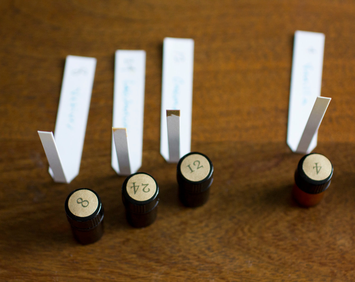 Art of Botanical Perfume One Day Workshop